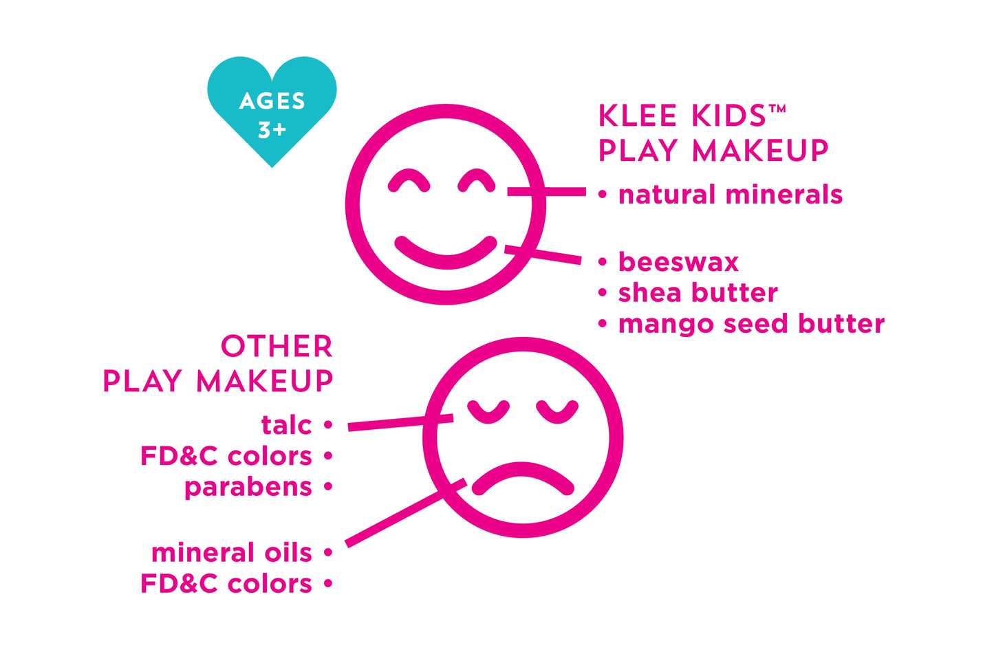 Queen Fairy - Klee Kids Natural Mineral Play Makeup 6-PC Kit